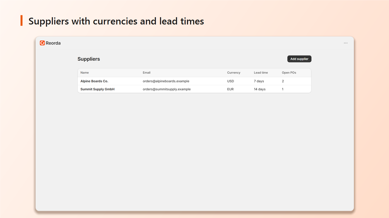 Suppliers — costs and lead times that fill in automatically.