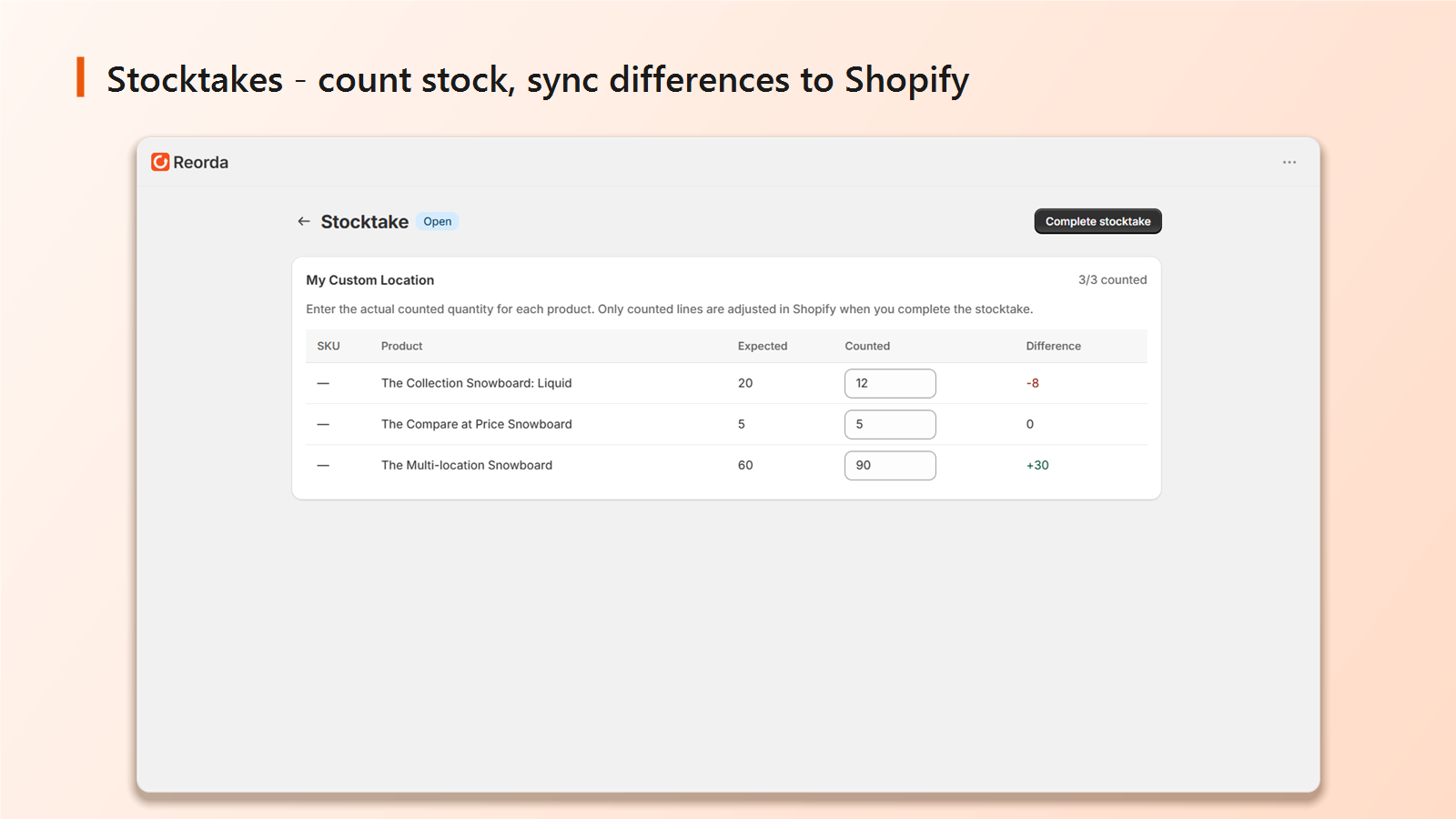 Stocktakes — count by location and sync corrections to Shopify.