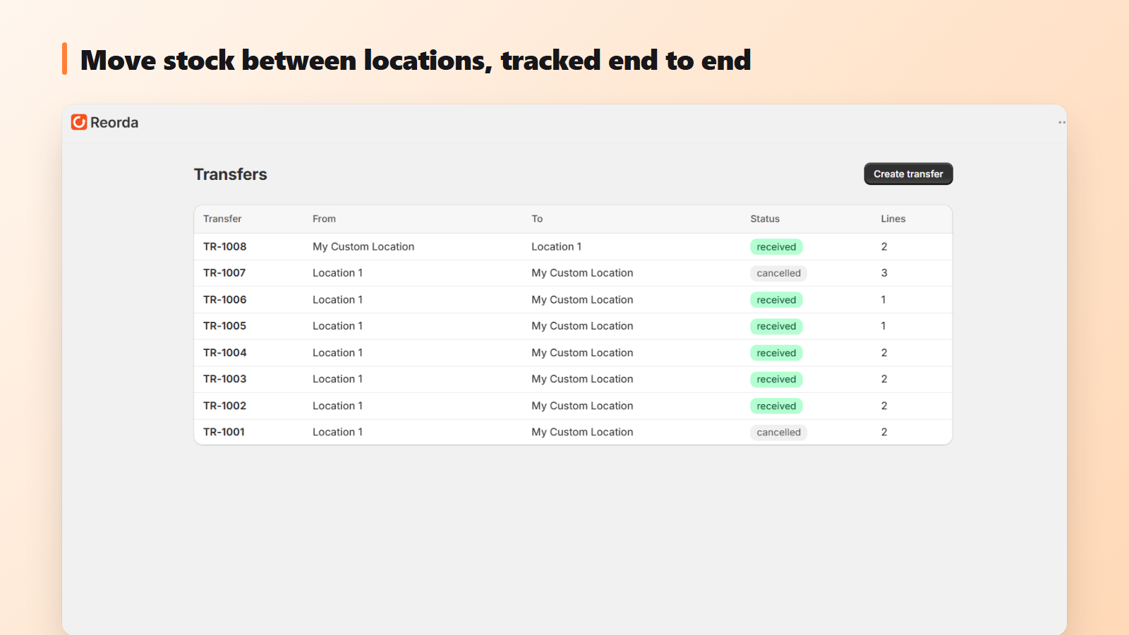 Reorda Shopify App - Stock transfers